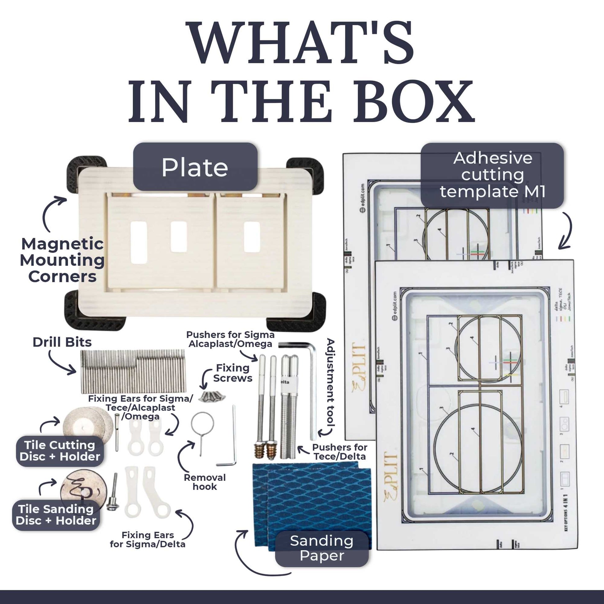 DIY template for installing invisible toilet flush button, step-by-step mounting guide.