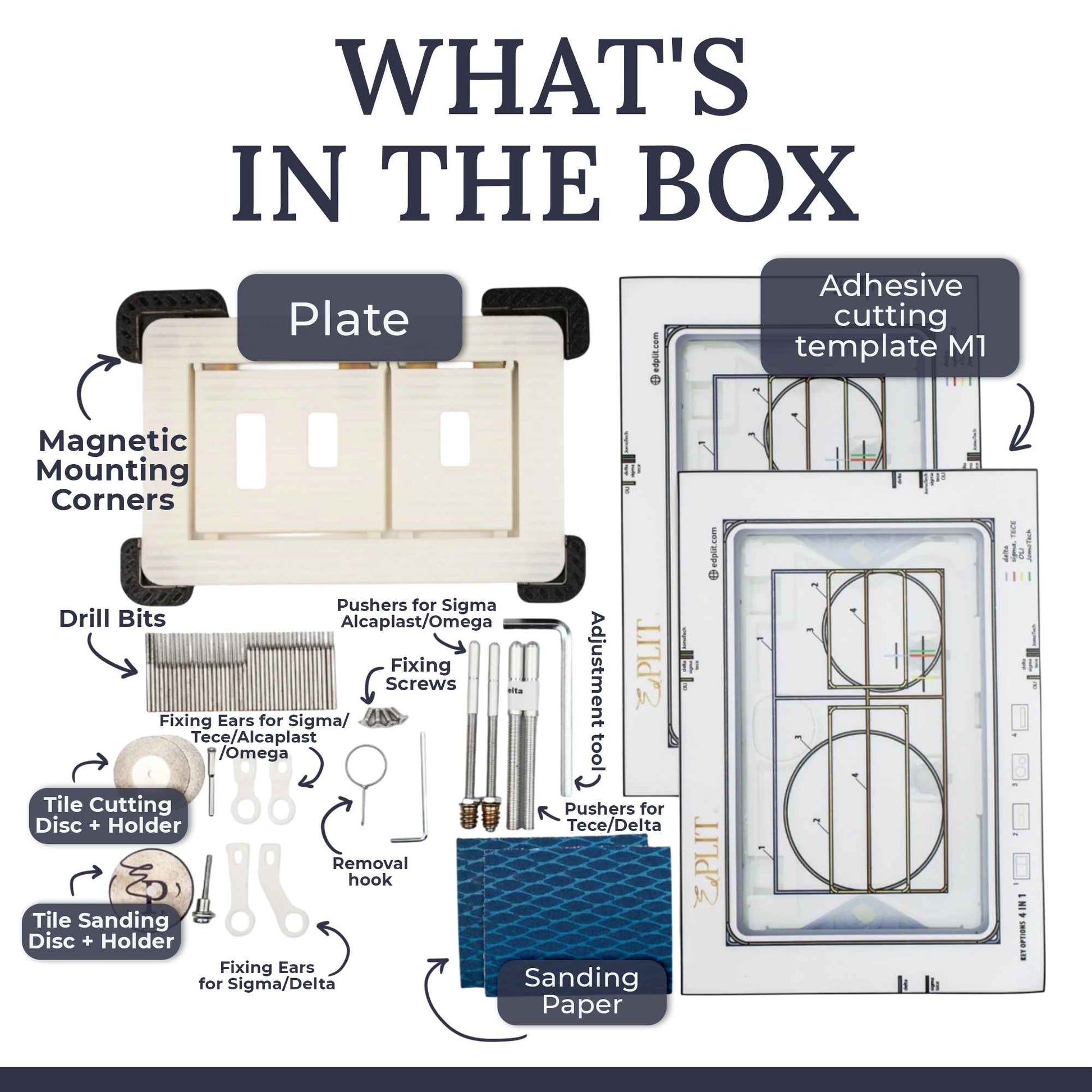 DIY template for installing invisible toilet flush button, step-by-step mounting guide.