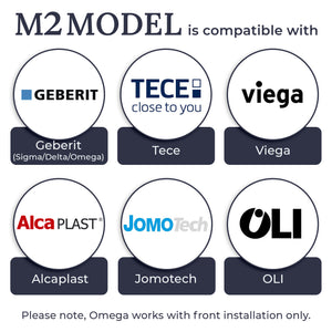 Прихована кнопка змиву унітазу M2 Edplit - сумісний з Geberit, AlcaPlast, TECE, JomoTech, OLI, Viega