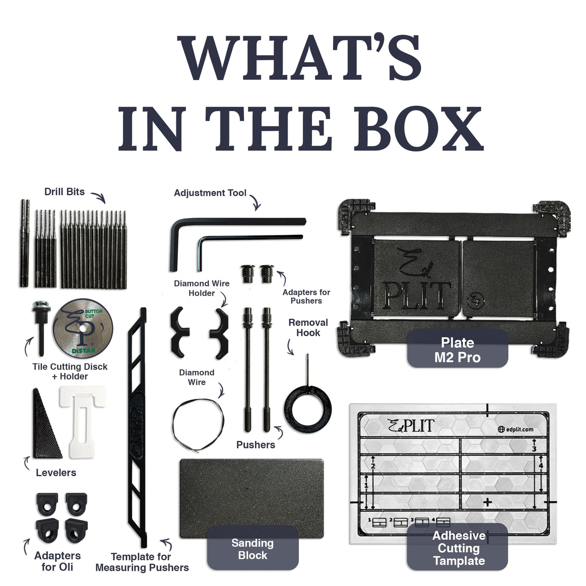 EDPLIT M2 Pro kit with plate, adhesive cutting templates and installation accessories