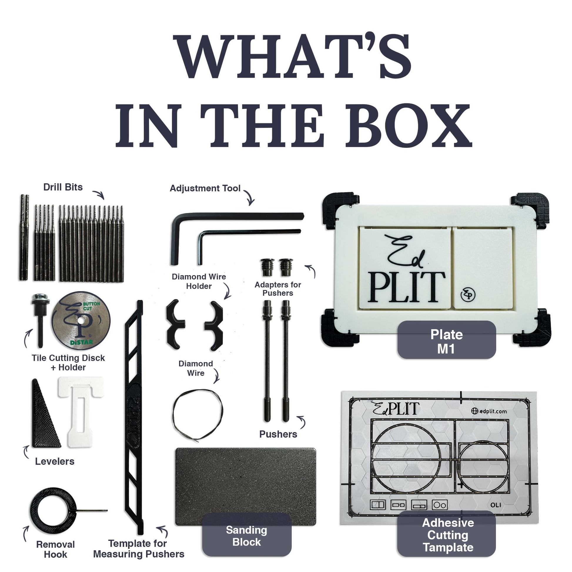 EDPLIT M1 kit with plate, adhesive cutting templates and installation accessories